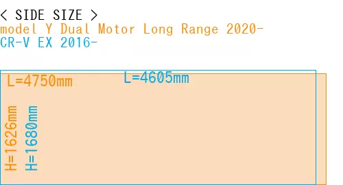 #model Y Dual Motor Long Range 2020- + CR-V EX 2016-